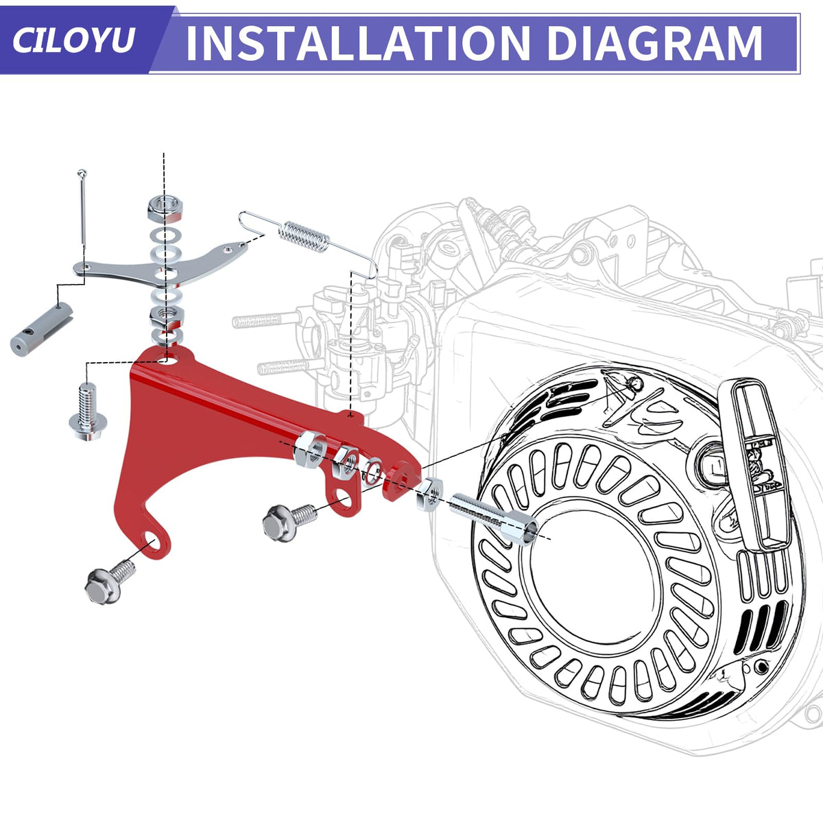 CILOYU linkage close-up texture showing durable finish and improved throttle feel