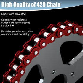 CILOYU master link and 15mm adjuster detail for easy installation