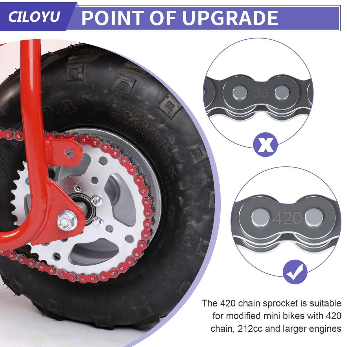CILOYU mounting hole patterns view demonstrating dual bolt-circle compatibility for versatility