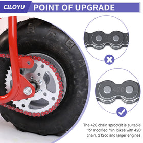 CILOYU mounting hole patterns view demonstrating dual bolt-circle compatibility for versatility