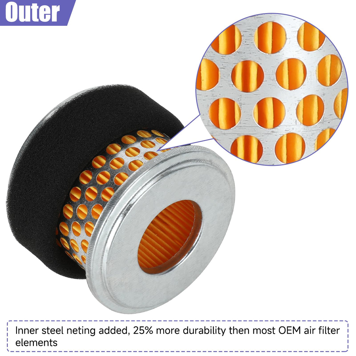 CILOYU pleated air filter close-up highlighting improved filtration surface