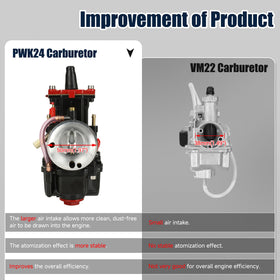 CILOYU carburetor next to ruler demonstrating compact size and easy fit