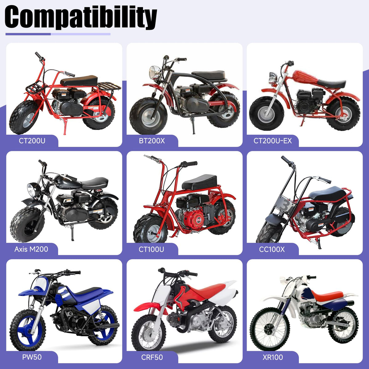 CILOYU side profile mounted on mini bike demonstrating fit and stability