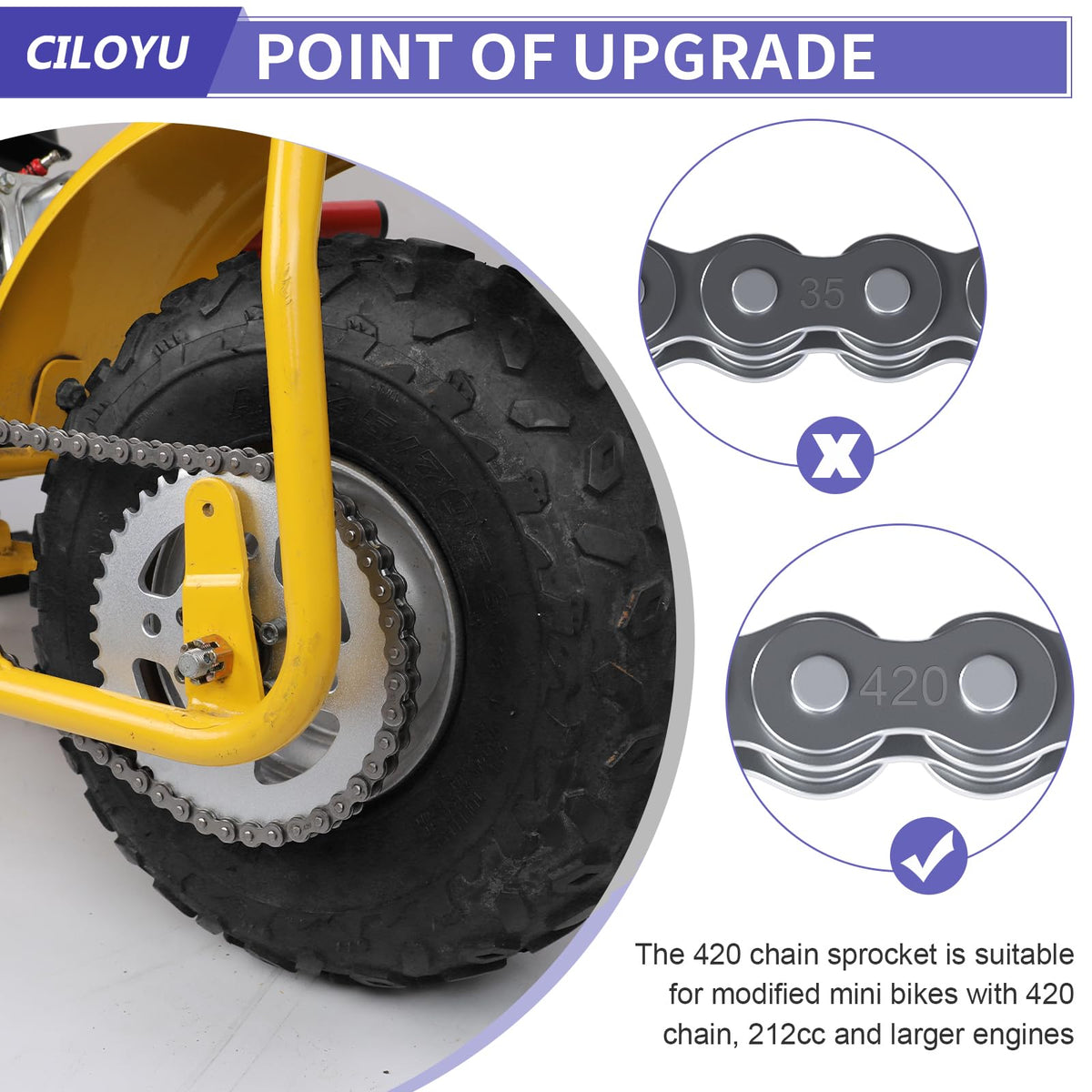 CILOYU sprocket kit hardware laid out for easy, complete installation