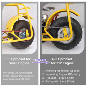 CILOYU sprocket mounted on minibike demonstrating improved top speed potential