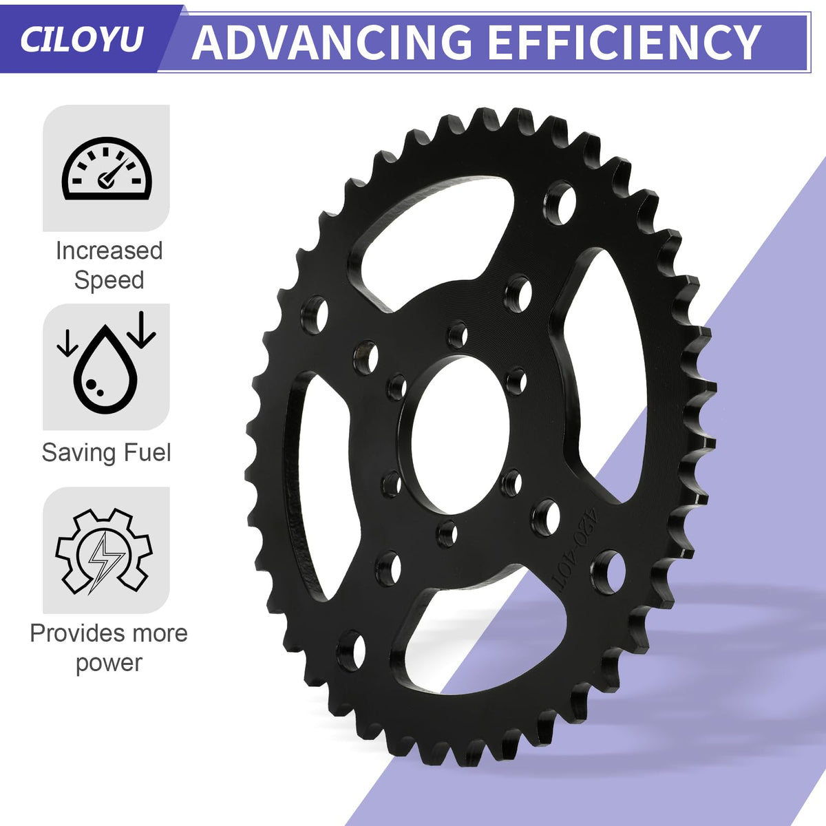 CILOYU sprocket beside a coin for scale to confirm 40 mm center bore and 40T size