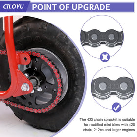 CILOYU side profile of sprocket revealing thickness and reinforced plate for improved torque support