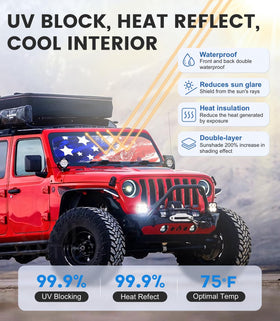 CIMIAUTO reflective fabric close-up highlighting texture and UV-blocking protection