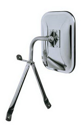 CIPA 45500 close-up of glass surface highlighting wide visibility
