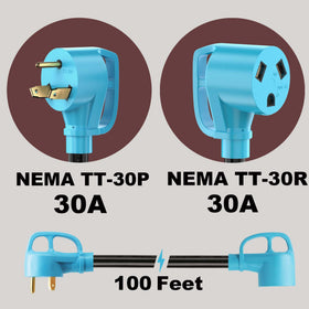 CircleCord close-up of pure copper conductor showing reliable conductivity