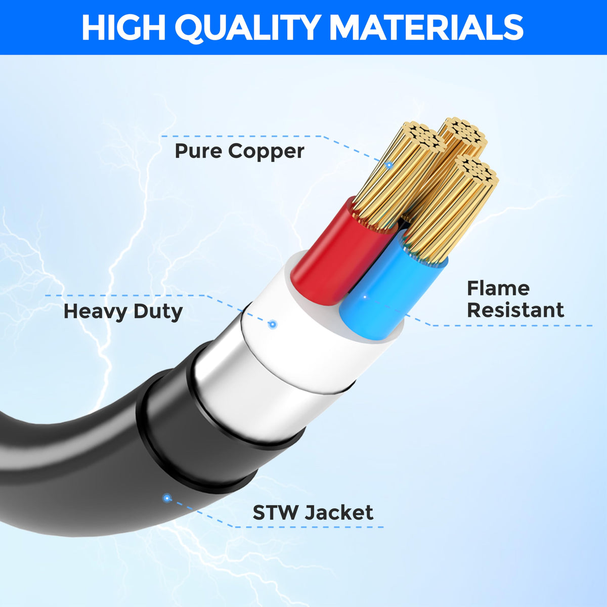 CircleCord heavy-duty PVC jacket texture resisting UV and abrasion