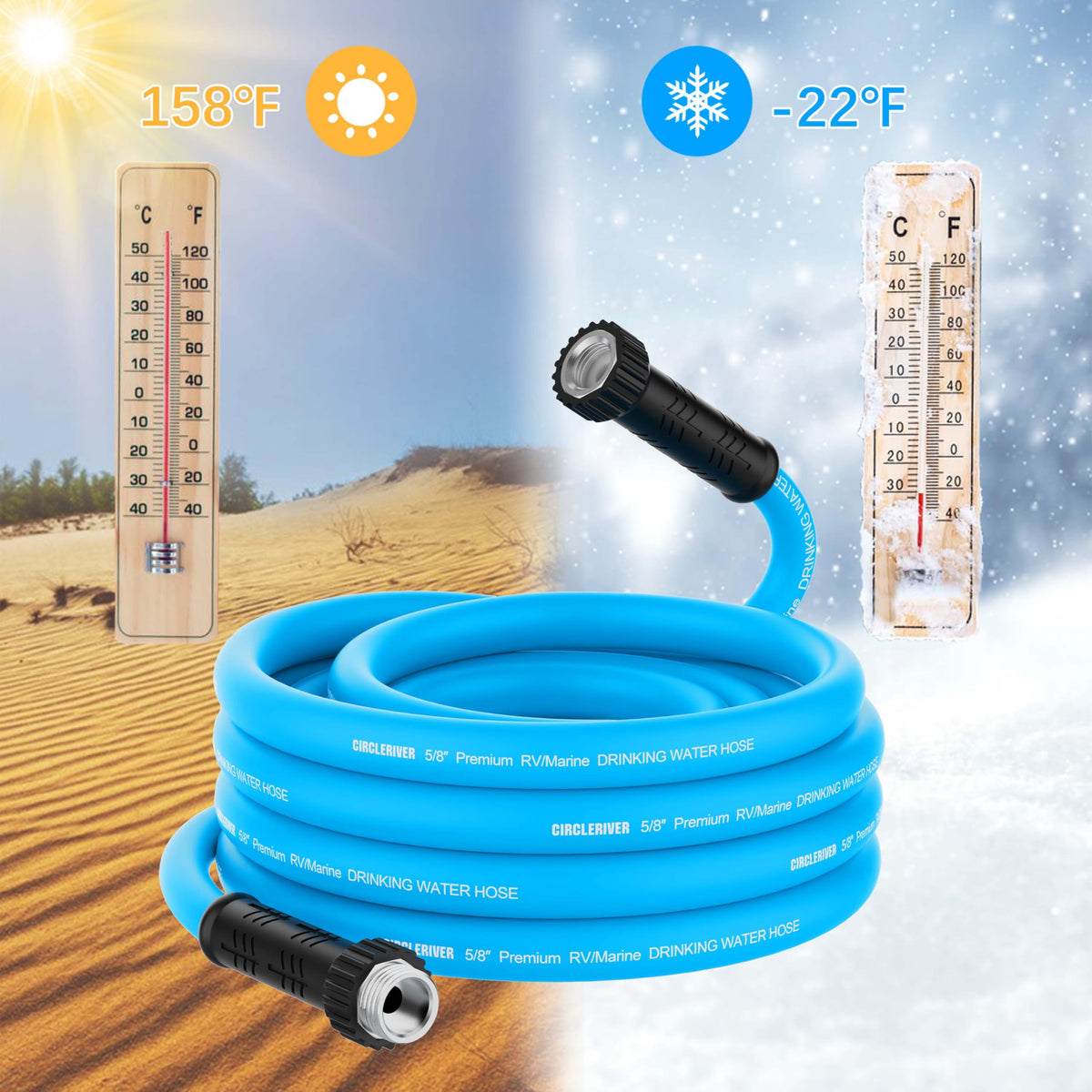 CircleRiver hose connected to RV spigot illustrating easy hookup and reliable water flow