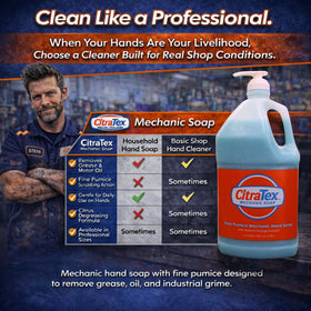 Citratex label and ingredient panel indicating US-made quality