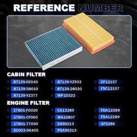 Citumo cabin filter activated carbon layer reducing odors and particles