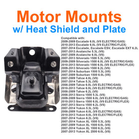 Citumo motor mount installed underhood on Chevy/GMC engine demonstrating correct fitment and alignment