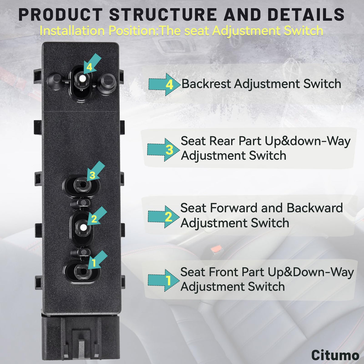 Citumo switch side profile highlighting mounting tabs for secure installation benefit