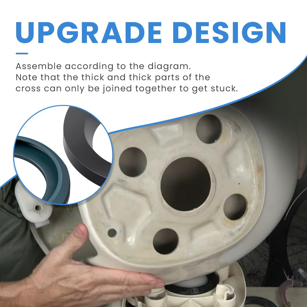 Ciuouient flange seal under base showing secure fit and water protection