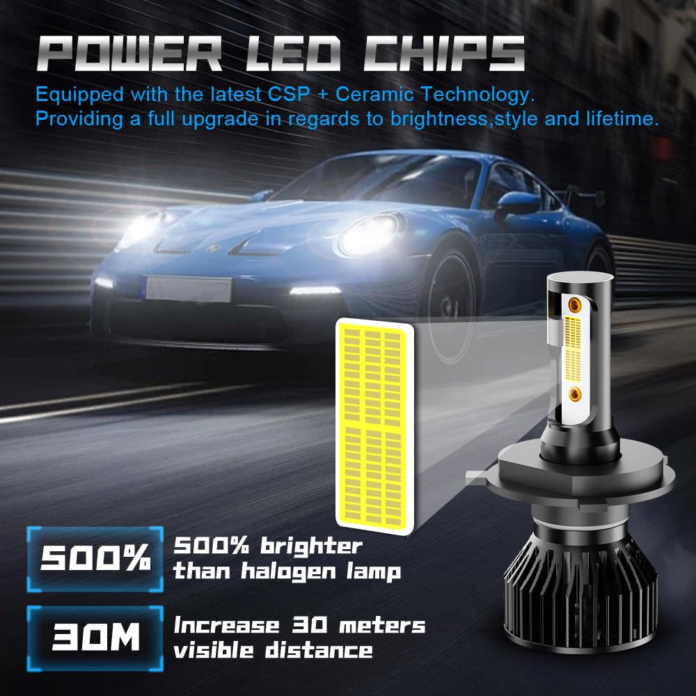 CJZJPV 9005 fog bulb close detail showing bezel and emitter, enhances fog penetration