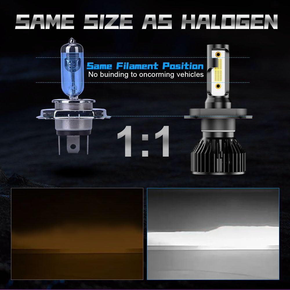 CJZJPV H4/9003 bulb front view showing LED array and plug, boosts beam clarity