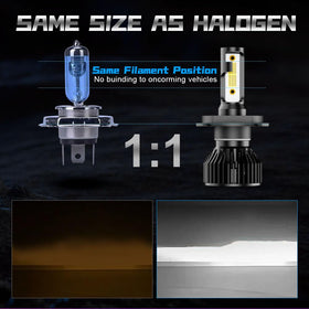 CJZJPV H4/9003 bulb front view showing LED array and plug, boosts beam clarity