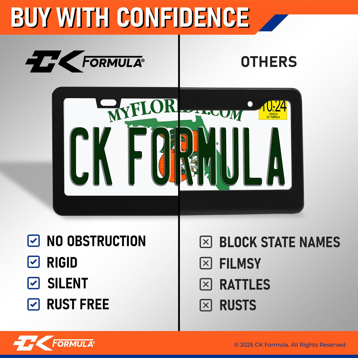 CK FORMULA included hardware and matte screw caps organized for quick installation