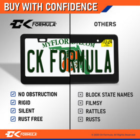 CK FORMULA included hardware and matte screw caps organized for quick installation