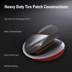 CKAuto close-up of patch rubber texture showing durable bonding surface
