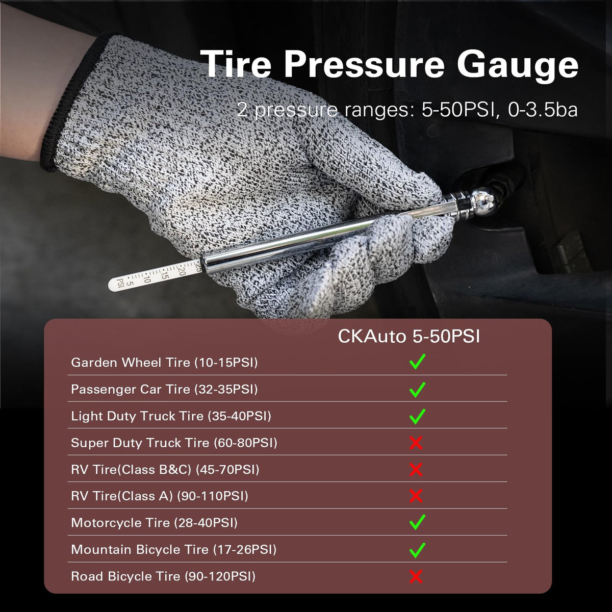 CKAuto kit in use roadside with plug insertion showing fast emergency tire repair