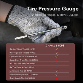 CKAuto kit in use roadside with plug insertion showing fast emergency tire repair