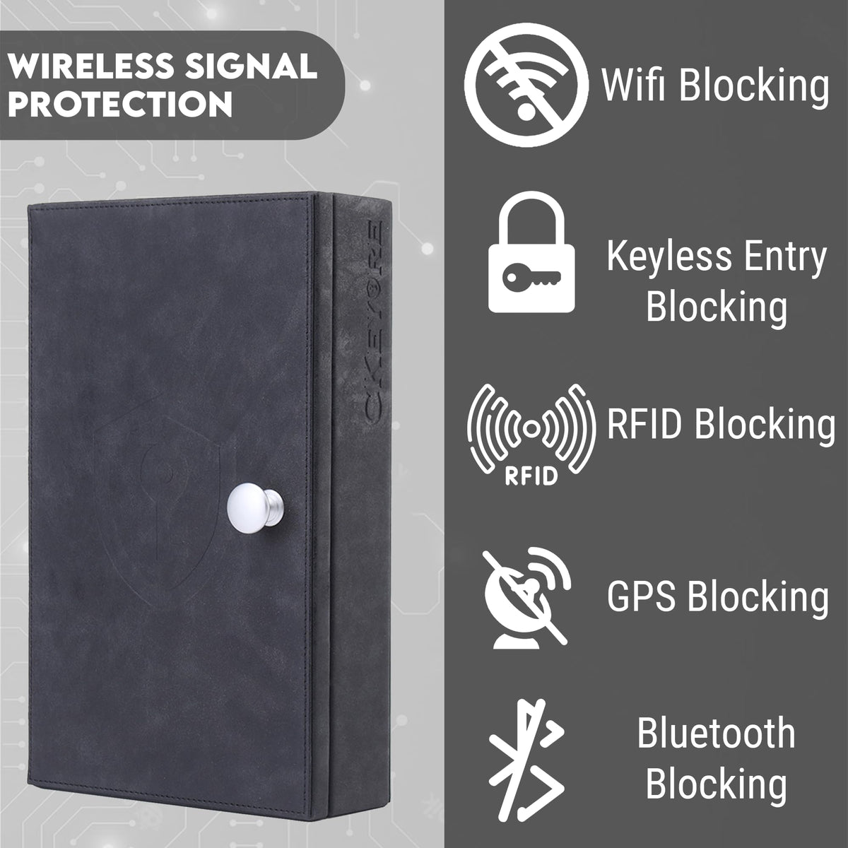 CKEYRE wall-mounted box beside door illustrating convenient access and safety