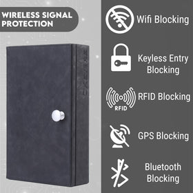CKEYRE wall-mounted box beside door illustrating convenient access and safety
