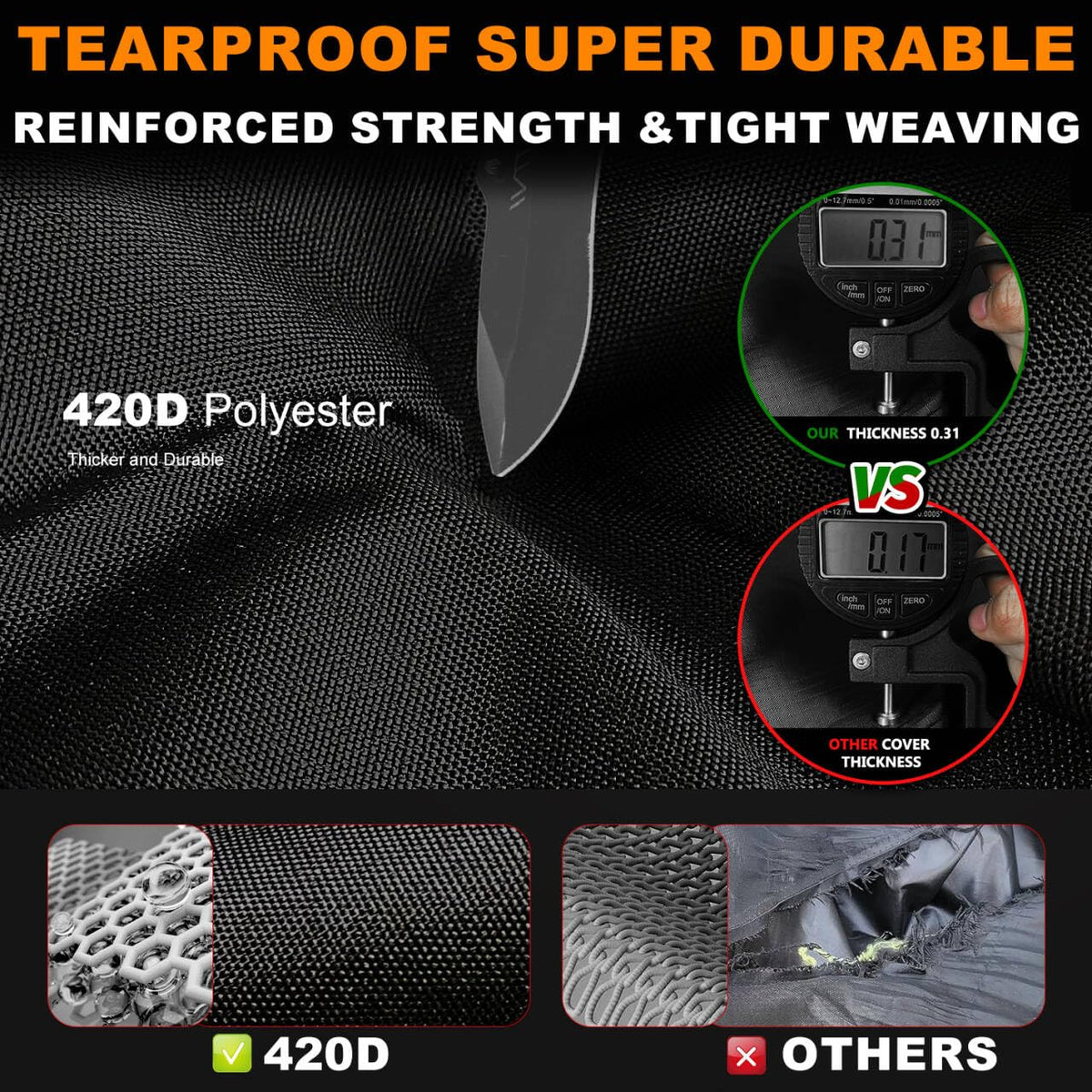 ClawsCover 420D oxford cloth close-up showing durable texture and water resistance