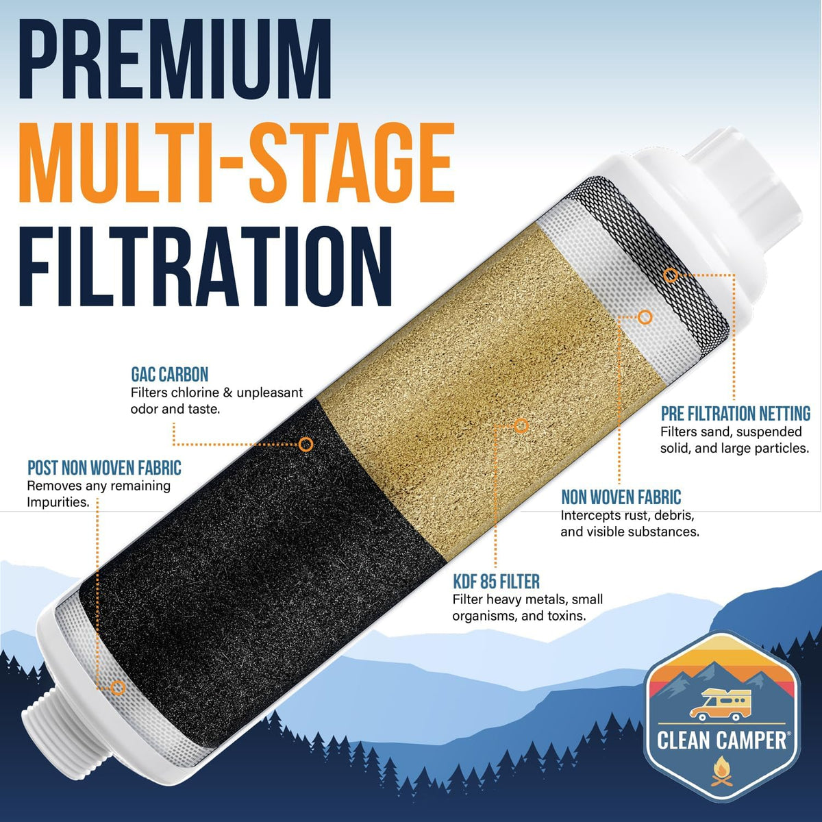 Clean Camper attached to campground spigot providing cleaner drinking water
