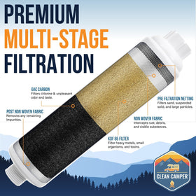 Clean Camper attached to campground spigot providing cleaner drinking water
