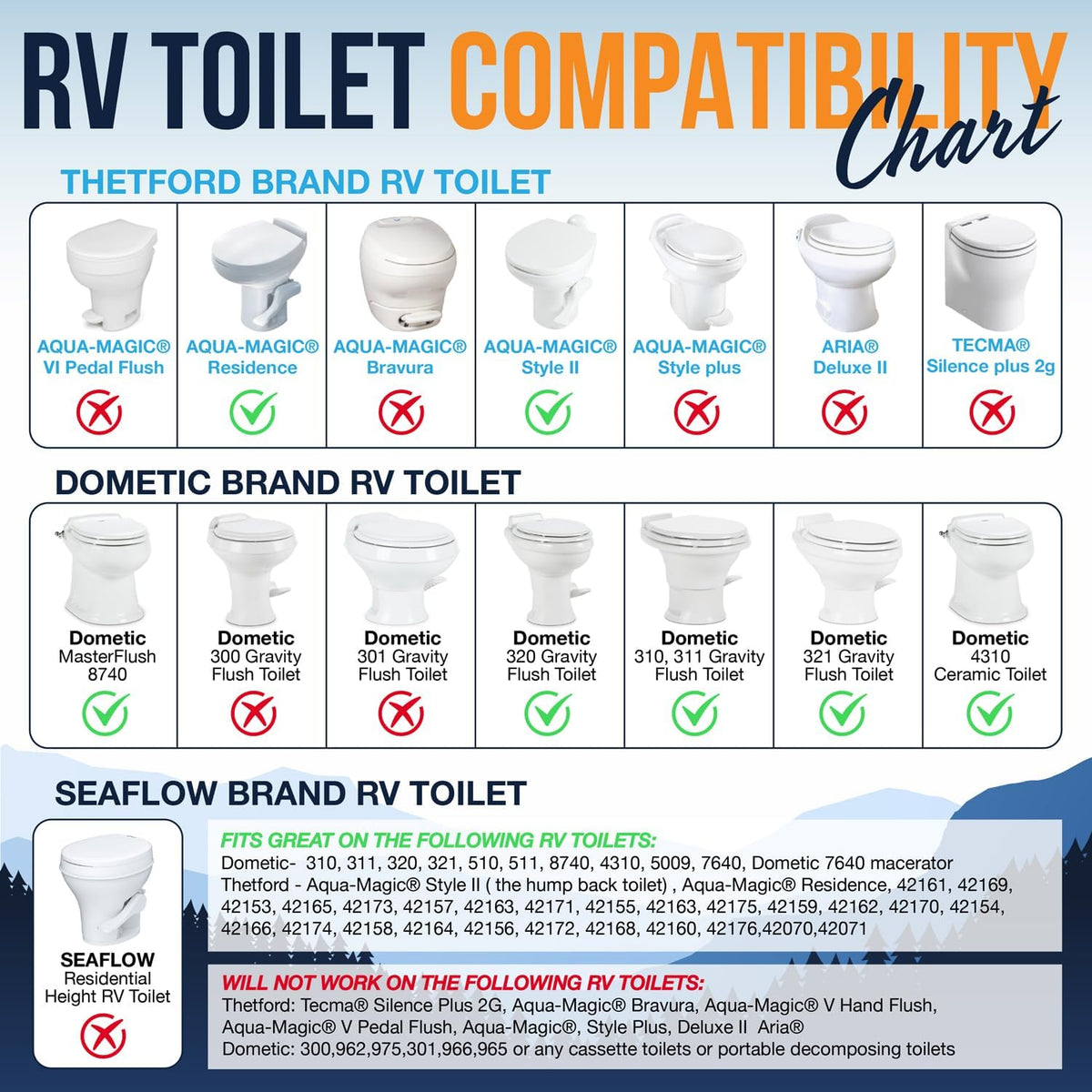 Clean Camper slim side profile illustrating reversible design for tight RV spaces