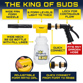 Clean Car USA nozzle close-up demonstrating adjustable foam control