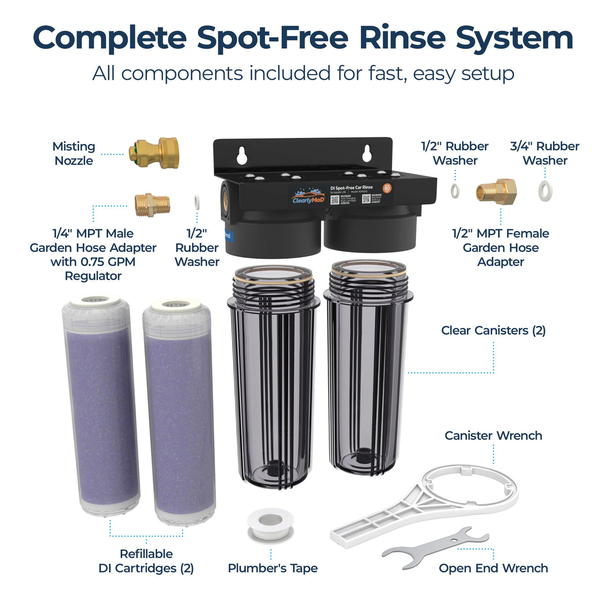 Clearly MaD dual DI cartridges close-up illustrating resin design for longer spot-free rinses