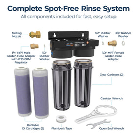Clearly MaD dual DI cartridges close-up illustrating resin design for longer spot-free rinses