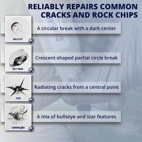Clearshield labeled instructions and contents laid out for fast, correct setup