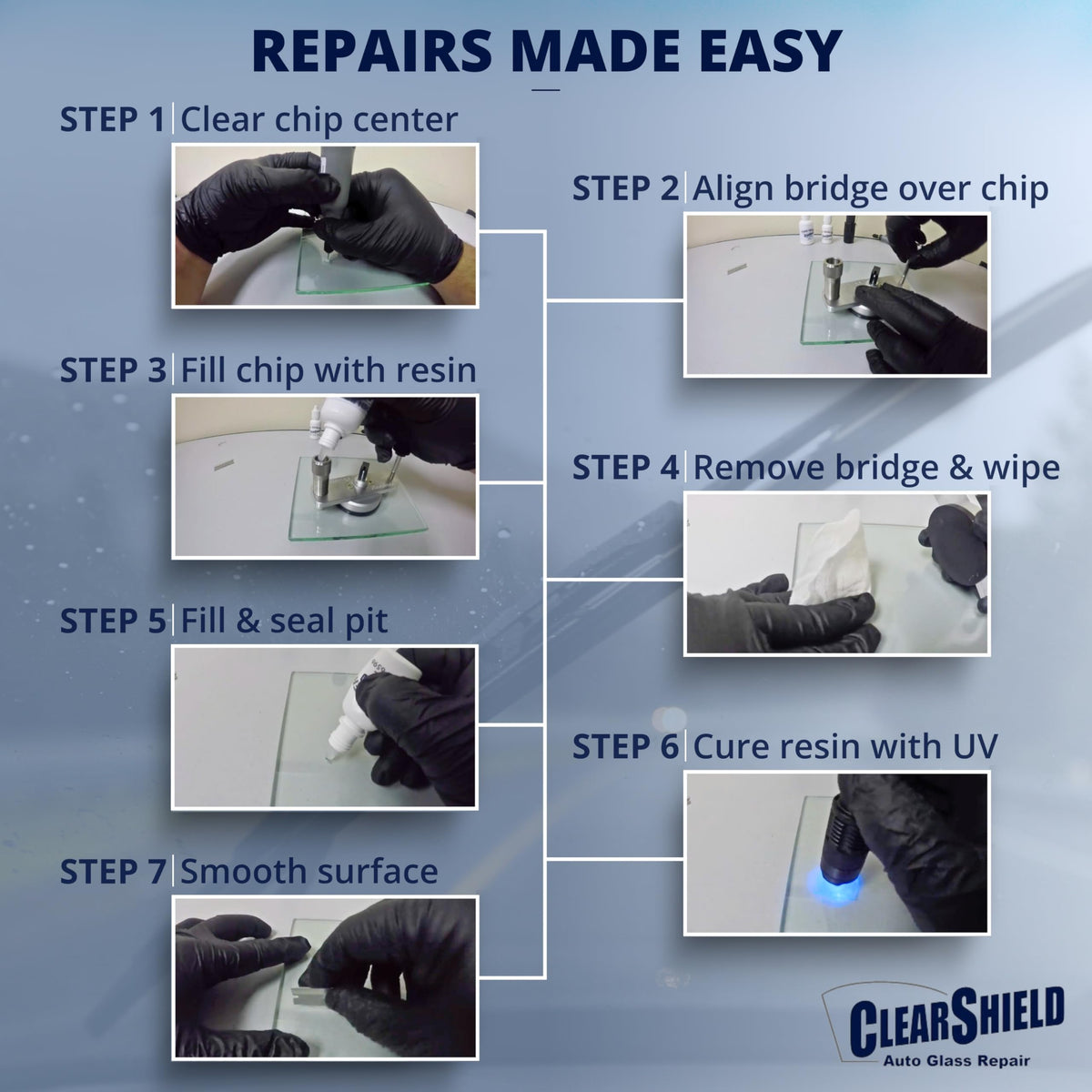 Clearshield resin droplet texture detail illustrating clear, high-penetration formula