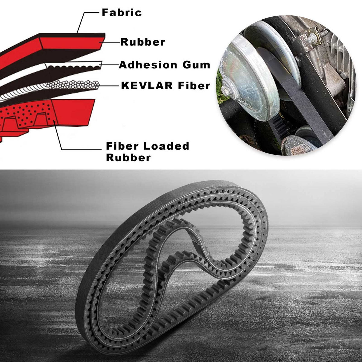 CLIO belt installed on torque converter demonstrating correct compatibility