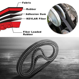CLIO belt installed on torque converter demonstrating correct compatibility