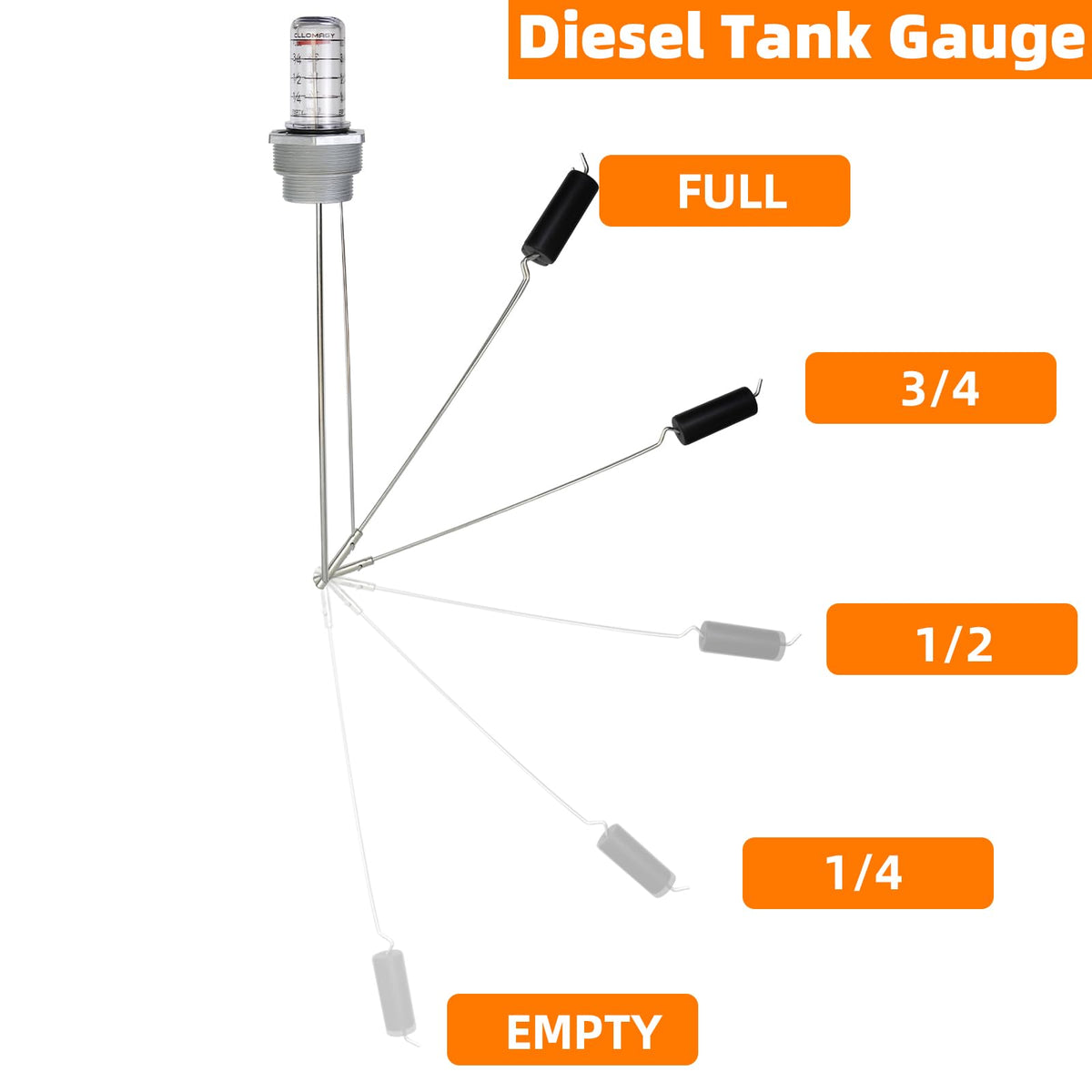 CLLOMAGY float detail inside shaft showing reliable level sensing