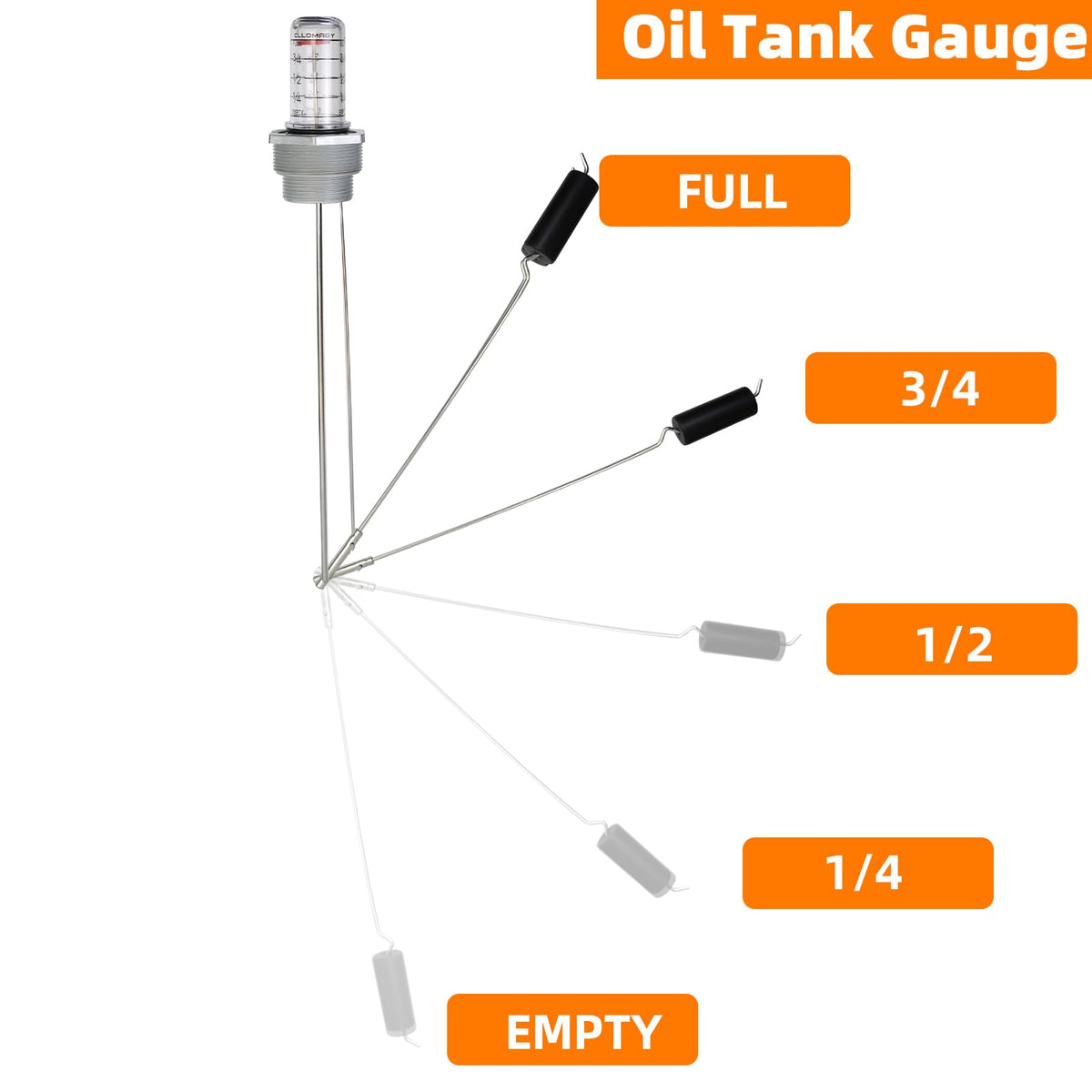 CLLOMAGY float shaft detail showing free-moving float for accurate readings