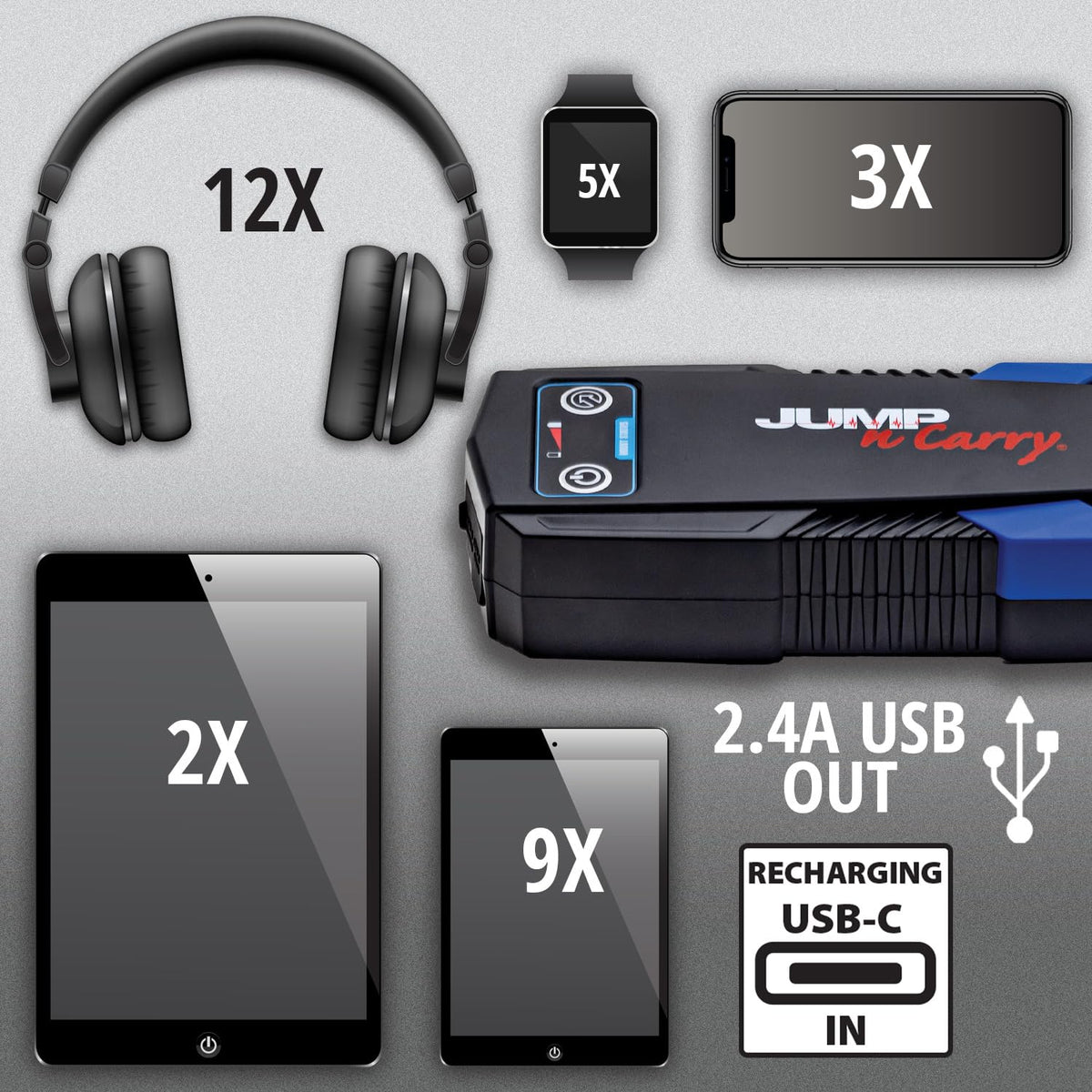 Clore Automotive JNC305 with USB-C cable, wall charger and microfiber pouch for tidy storage