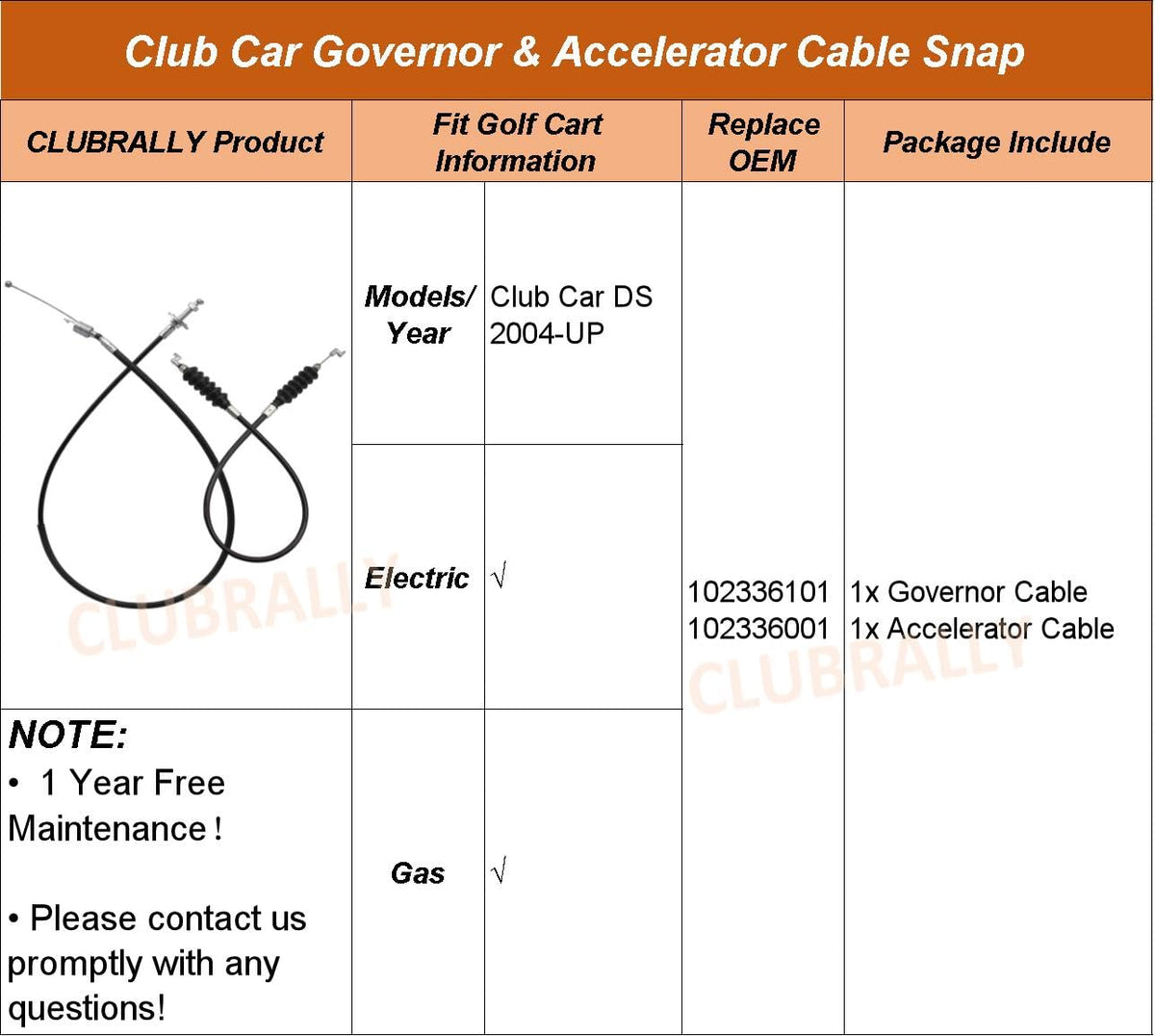 CLUBRALLY golf cart on course with cables replaced showing reliable performance benefit