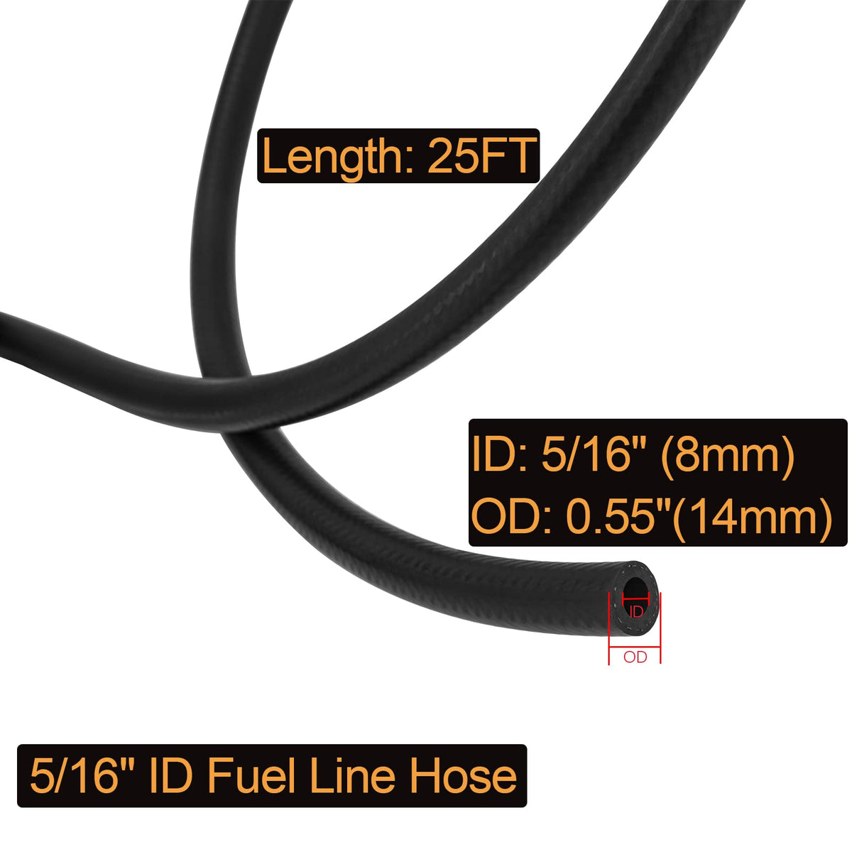 CMOOD macro of hose wall and texture showing NBR material for fuel resistance and durability