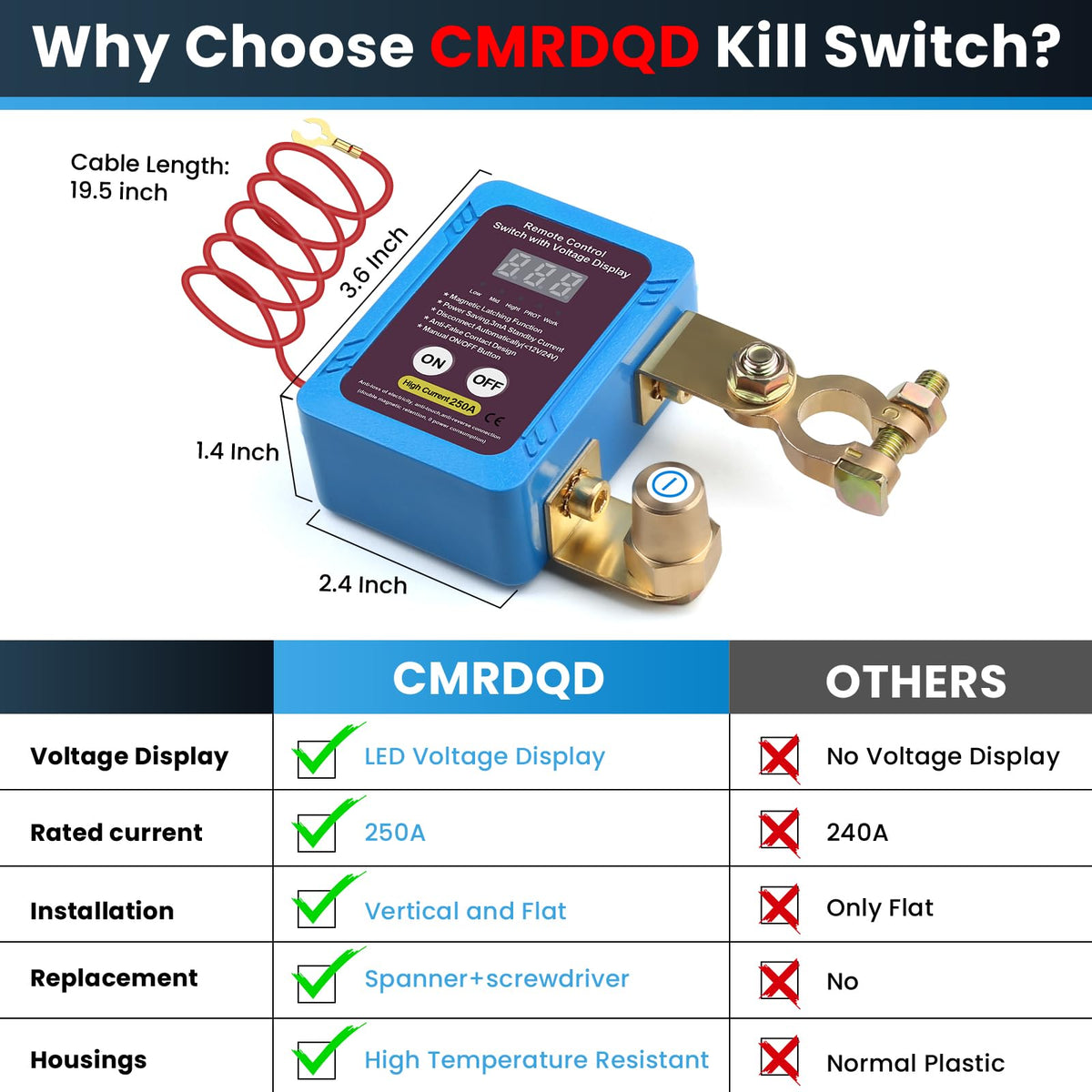 CMRDQD copper connection bars and tools displayed for flexible installation benefit
