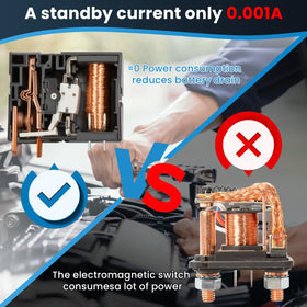 CMRDQD label and specifications closeup offering clear model info benefit