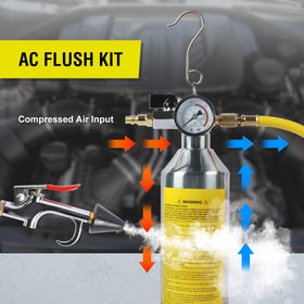 CMTOOL canister top with pressure gauge and valve giving clear pressure feedback
